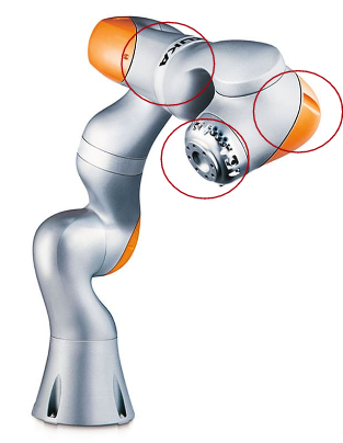 kuka joints