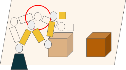 proof of concept